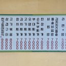 삼용분식 이미지