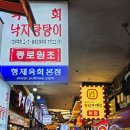 서울여행 1박 2일 코스 일정 추천 종로 인사동 북촌마을 경복궁