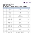 진광고사 이미지