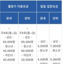효성수영장 | 효성수영장 평일 자유수영 후기