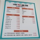 1989역전꼬마김밥둔곡점