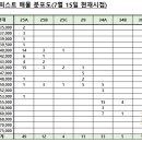 부동산모니터공인중개사사무소 이미지