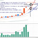 (주)상신약품 이미지
