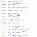 하둡 | 26년 12회 빅데이터 분석기사 필기 합격 후기