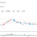 4산단6길 이미지