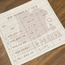 충장45마을협동조합 | 연휴 시작은 전주 방탈출 원정으로 (전주 머더파커 3호점, 상상락원 한옥마을점&amp;전주객사점) 시간표, 예산