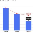 제주부동산중개법인 이미지