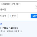 수제카페디저트 이미지