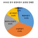 CW-0160-01 이미지