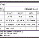 원통생활체육공원 운동장 이미지