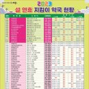 팔마체육시설 팔마테니스장 이미지