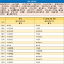 동서종합유통 이미지
