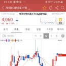 케이비사이언스 이미지