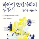 제2 이화농장 매경이코노미