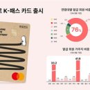 (유)삼성교통 이미지