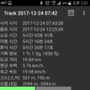 돌고개