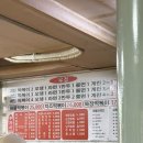 우정스포츠 | 신당동 떡볶이 타운 우정 떡볶이가서 닭발, 즉석 떡볶이 먹은 후기