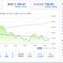 엔에스투어 - 양주시 화합로 1647 | 엔에스투어