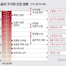 김주원법률사무소 | 층간소음 항의/ 층간소음 고소방법/ 층간소음 해결방법/ 층간소음 고소로 이웃집 재산 가압류하는 법...