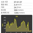 연대삼거리