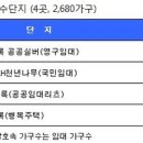 위브나인(주) 이미지