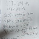 황룡오토바이