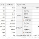 효성산업 태양광발전소 이미지
