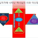 예수님의 십자가에 나타난 하나님의 사랑과 의- 이로부터 이신칭의가 나온다. 이미지