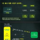 돈벌어주는 AI프로그램 15일 무료체험해보세요. 이미지