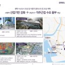 신영 어린이집 이미지