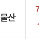 대덕물산 네이버블로그