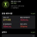 단양팔경휴게소