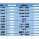 1키로탕수육강남 이미지