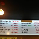 &lt;내돈 내산&gt; &#39;윤가네옛날호프&#39;의 통마늘파닭과 닭똥집 튀김 포장 후기
