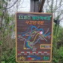 임진물새롬센터 오토캠핑장 | 평화누리길 11코스(임진적벽길)