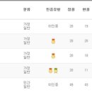 글로벌새싹어린이집 네이버블로그