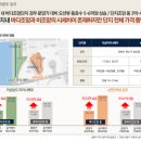현대파크장 이미지