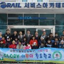 한국철도공사 인재개발원 이미지