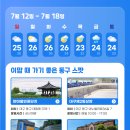 동구르르