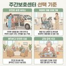 경산시어르신복지센터 네이버블로그
