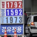 (주)스피드주유소