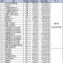 공공용 42 이미지