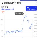김포한강11로 네이버블로그