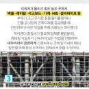 영원보건지소 이미지