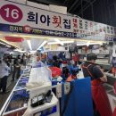 울산 농수산물도매시장 / 완전 킹받는 광어회, 방어회, 가리비 포장후기(ft.희야횟집)