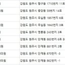 미즈봄산부인과의원 이미지