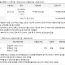 양운로 56 이미지