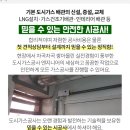 대덕가스(주) 이미지