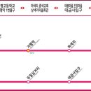 상기마을회관 이미지