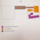 '데이비드 호크니展' 관람 후기 이미지